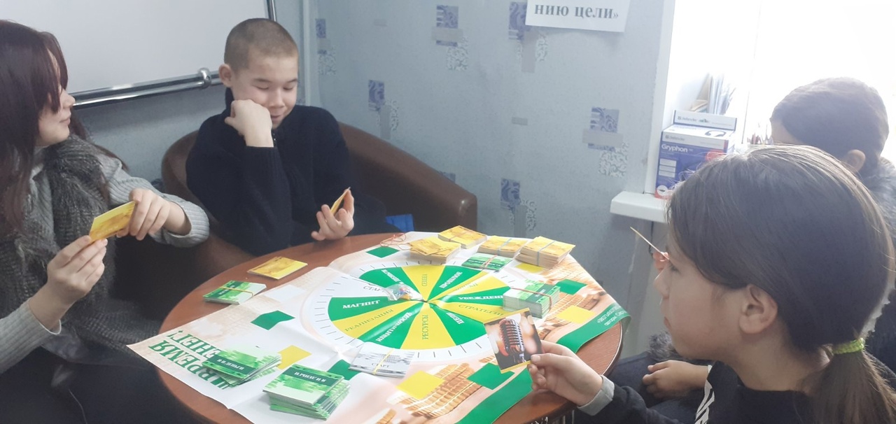 "Финансовое благополучие" "Финансовое благополучие"