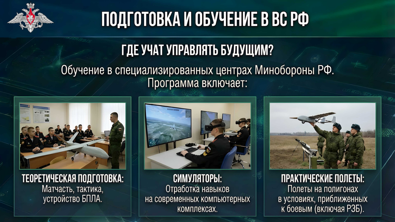 СЛУЖБА в ВС РФ:ЭРА БЕСПИЛОТНЫХ СИСТЕМ