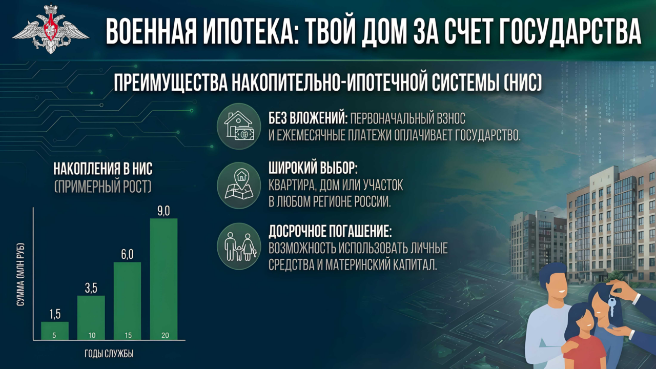 СЛУЖБА в ВС РФ:ЭРА БЕСПИЛОТНЫХ СИСТЕМ
