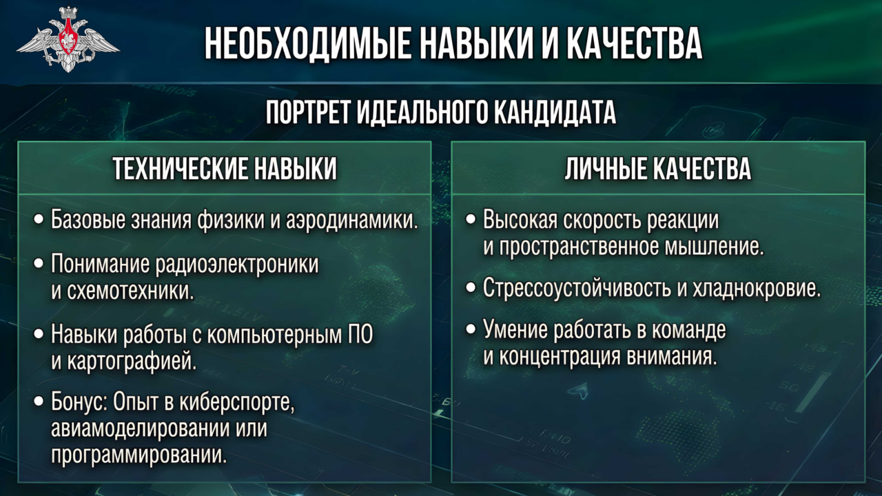 СЛУЖБА в ВС РФ:ЭРА БЕСПИЛОТНЫХ СИСТЕМ