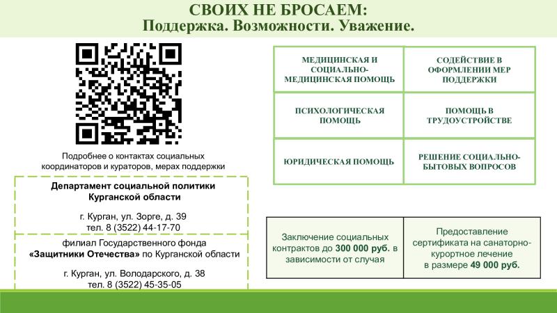 СВОИХ НЕ БРОСАЕМ: Поддержка. Возможности. Уважение. 