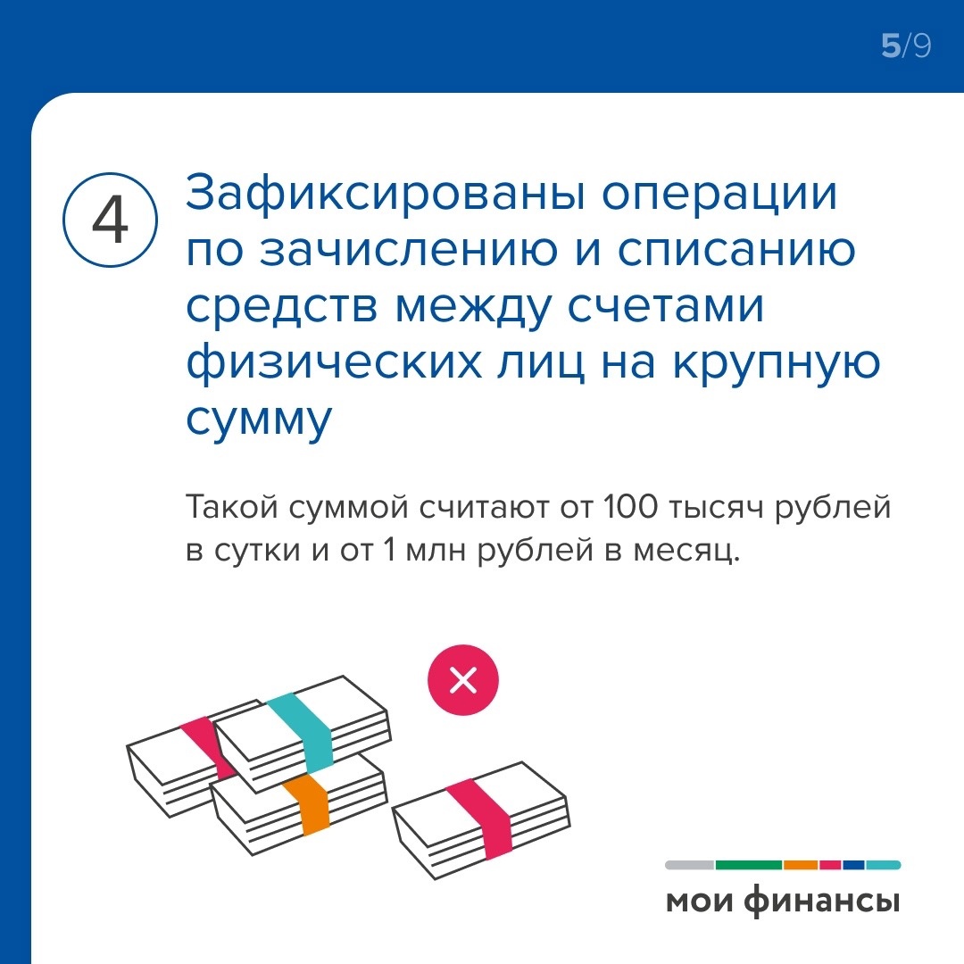 Блокировка сомнительных переводов