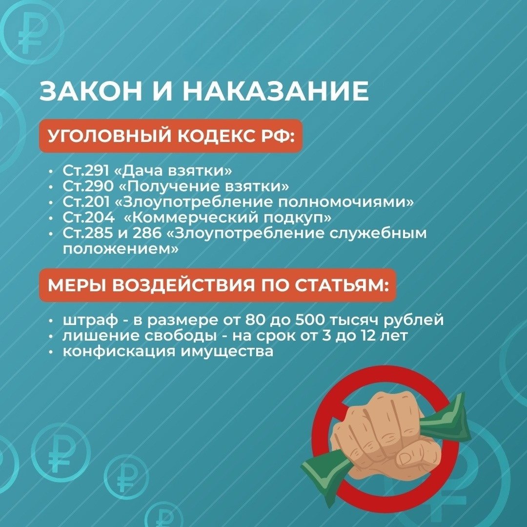 Просто о коррупции