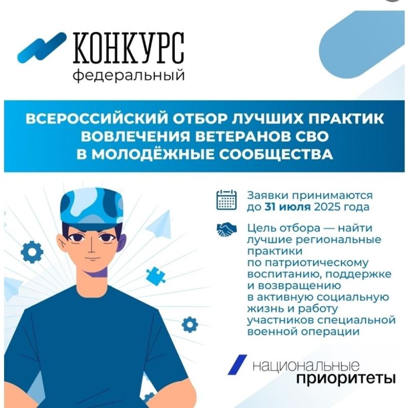 Всероссийский отбор лучших практик  Всероссийский отбор лучших практик