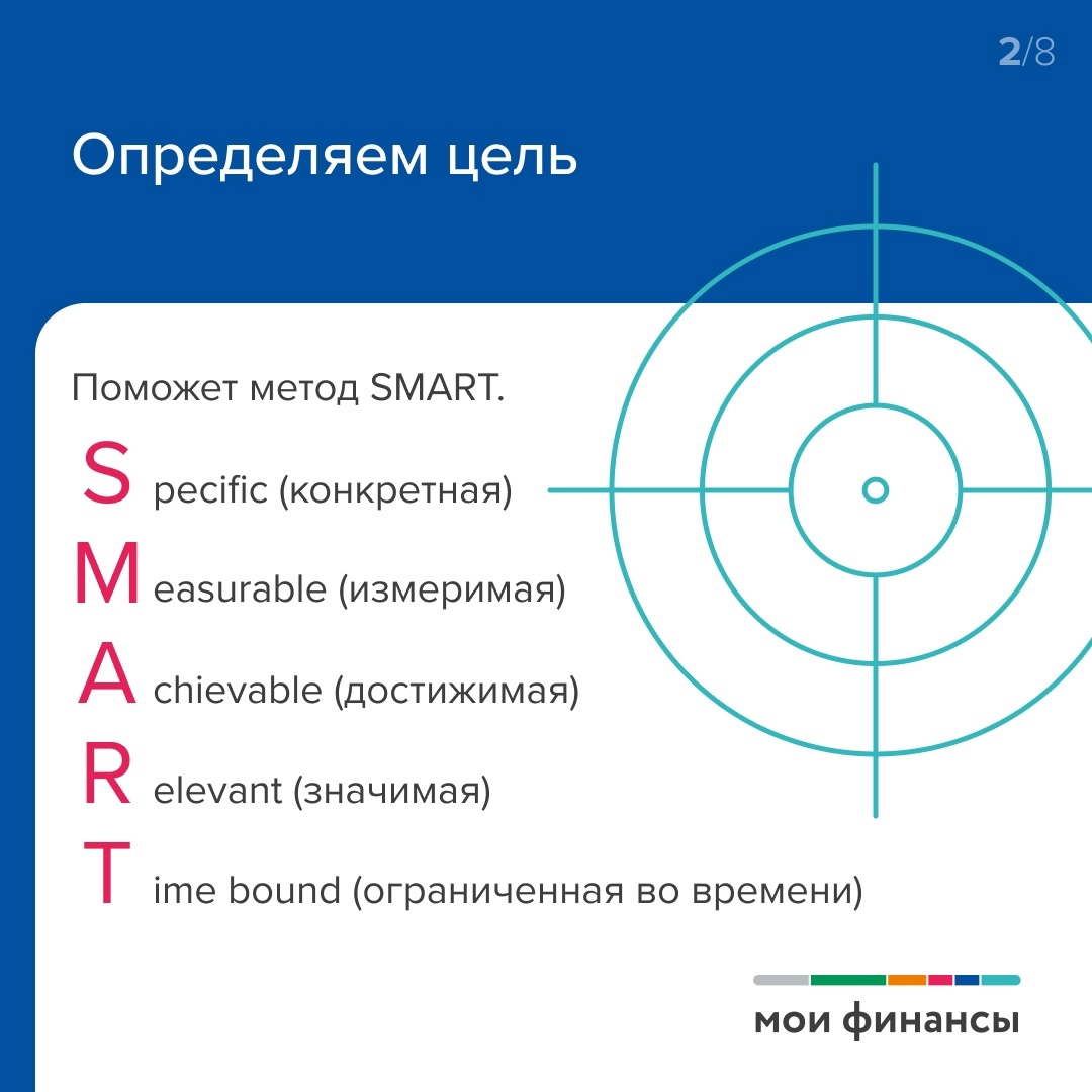 Как правильно составить личный финансовый план