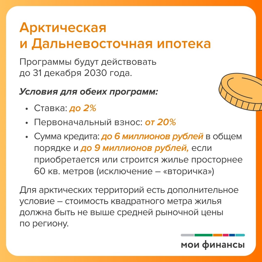 Льготная ипотека в 2024 г.