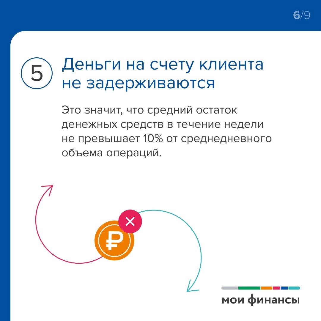 Блокировка сомнительных переводов