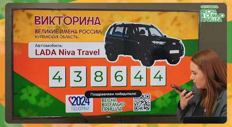 НОВЫЙ АВТОМОБИЛЬ ВЫИГРАЛА СОЦИАЛЬНЫЙ РАБОТНИК ГБУ "ЦСО№7"