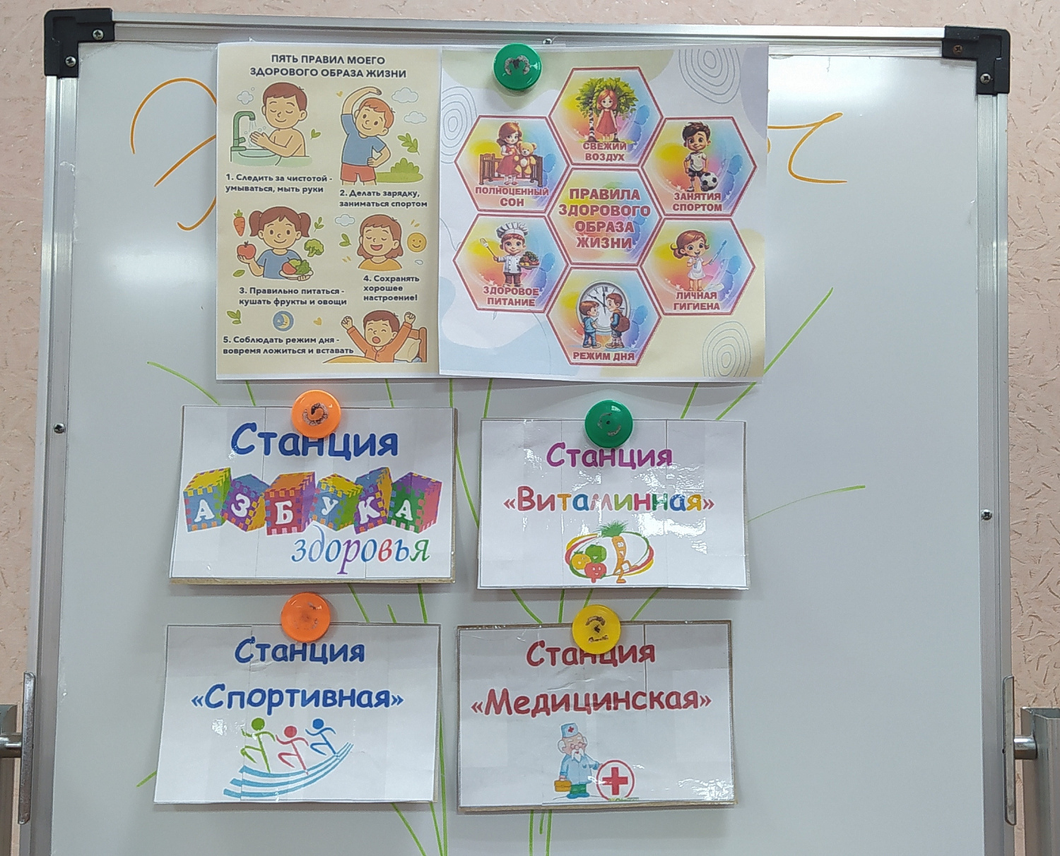 ПУТЕШЕСТВИЕ В СТРАНУ ЗДОРОВЬЯ