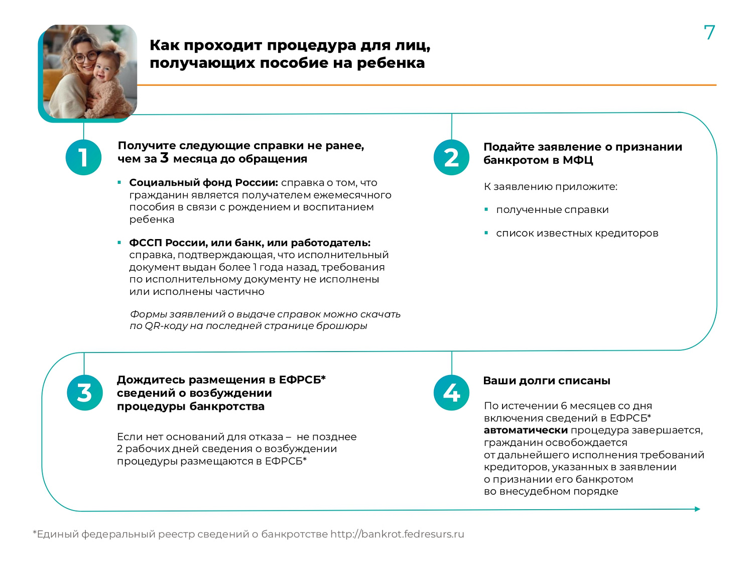 Внесудебное банкротство