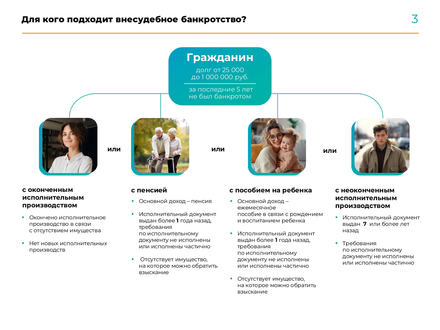 Внесудебное банкротство