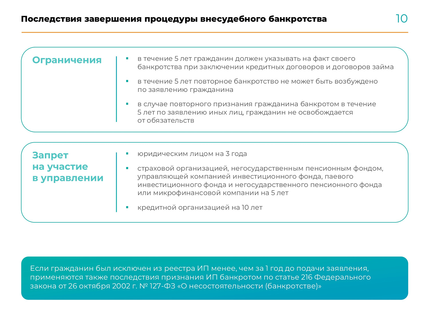 Внесудебное банкротство