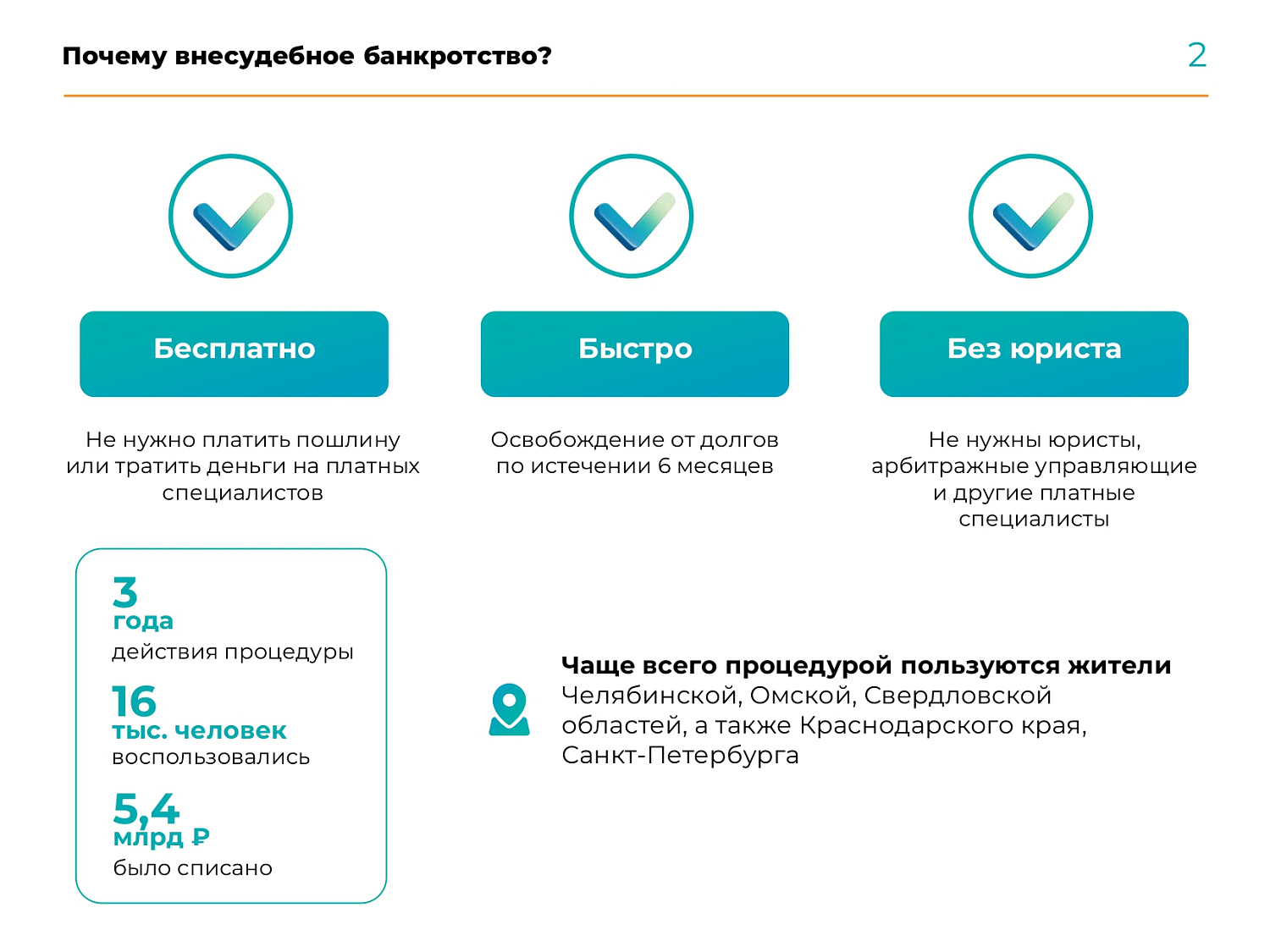Внесудебное банкротство
