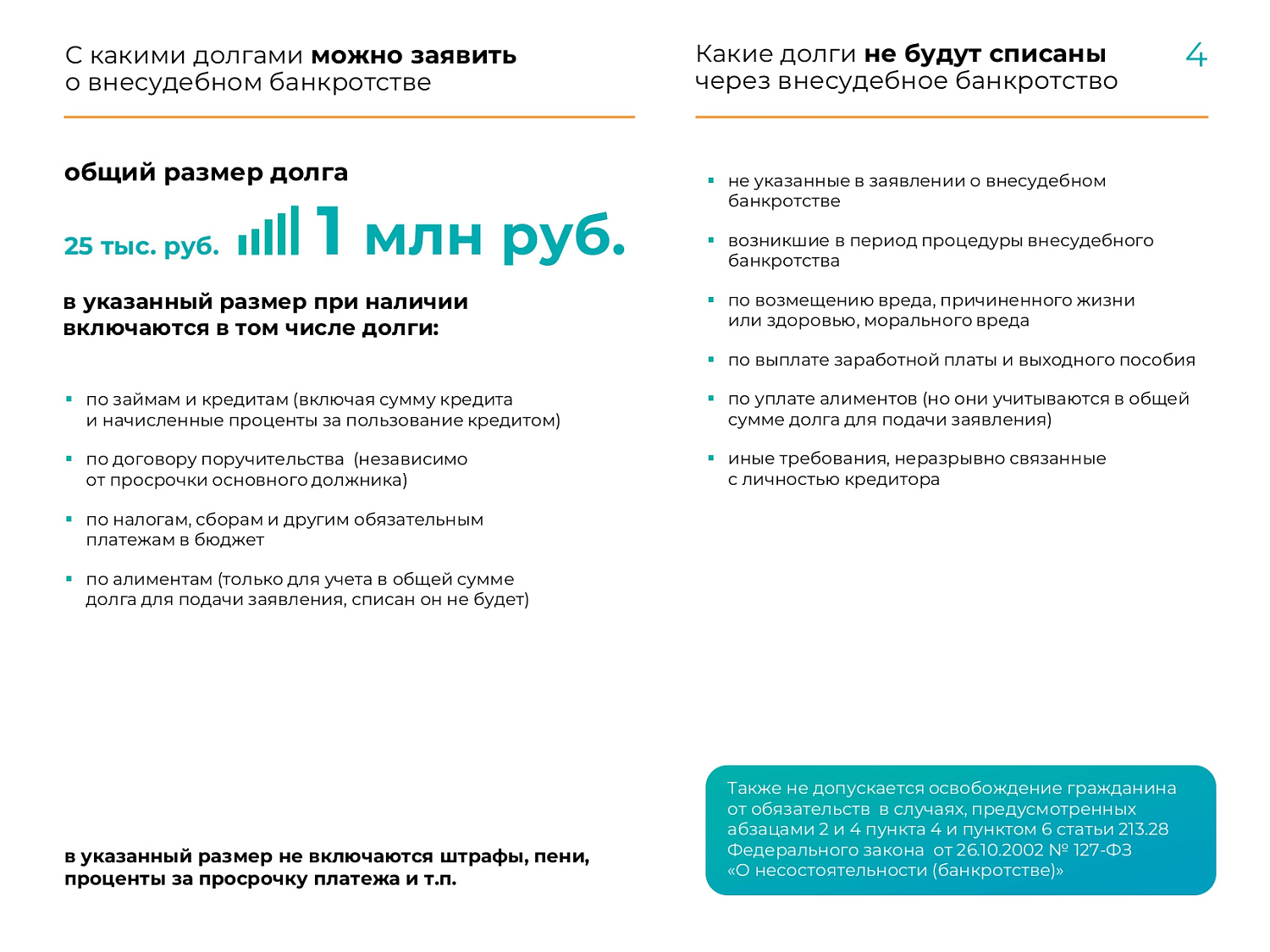 Внесудебное банкротство